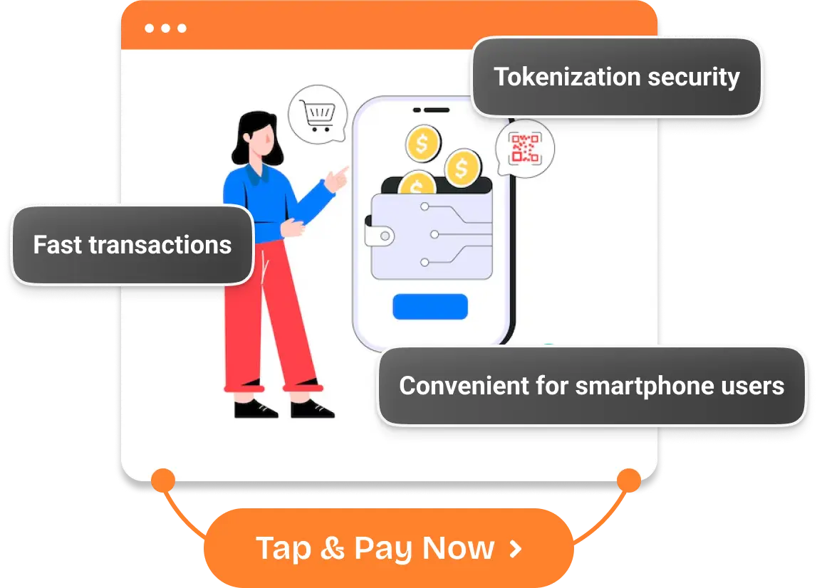 GoreAd graphic of a woman next to a digital wallet with labels describing the security, speed, and ease of digital wallets.