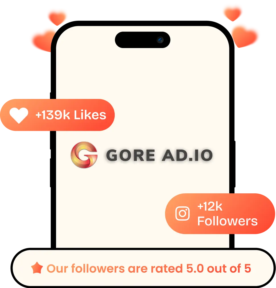 GoreAd graphic of a phone displaying +139k likes, +12k followers, and a 5.0 out of 5 follower rating with heart icons